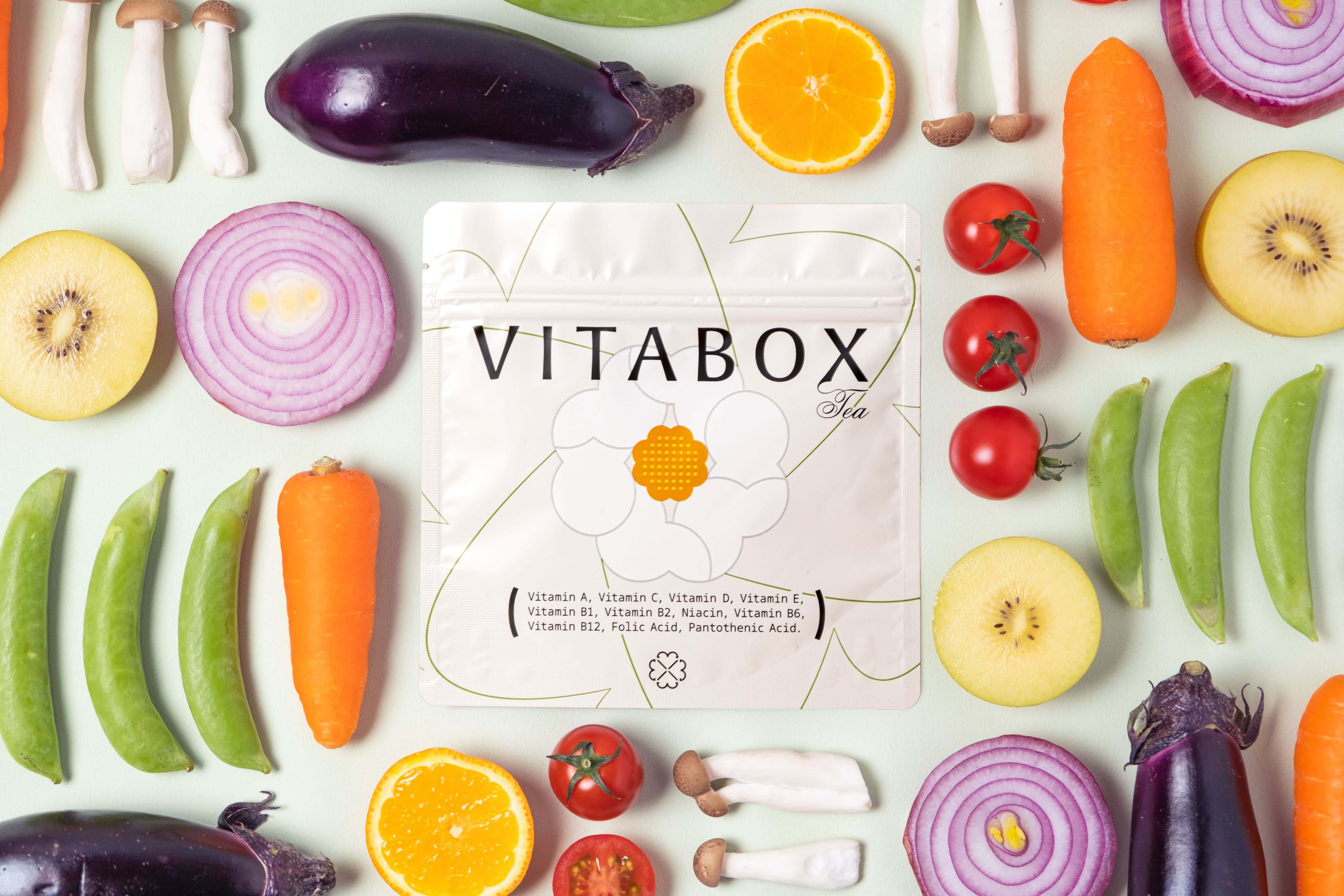 ウェルネスをカルチャーにと記載された画像